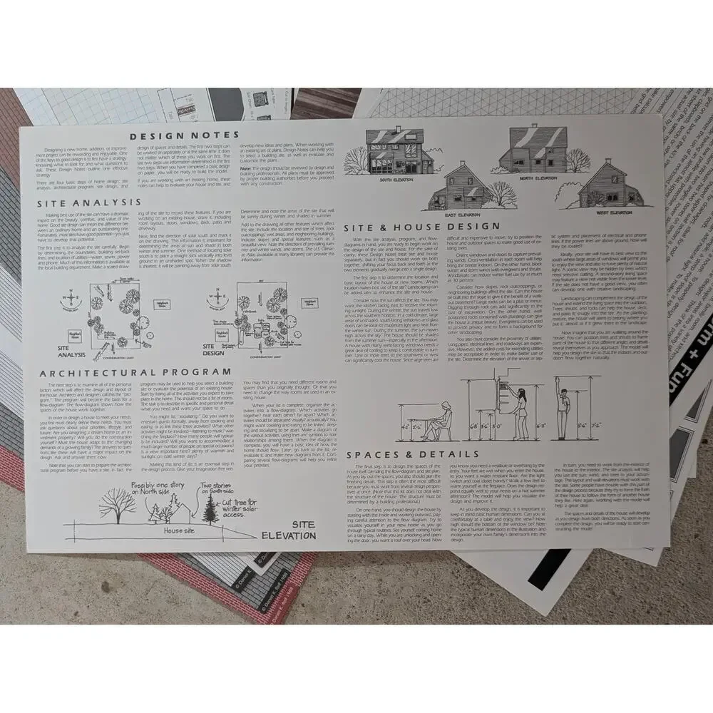 3-D Home Kit All You Need To Construct A Model DIY Home Addition 1990 Edition